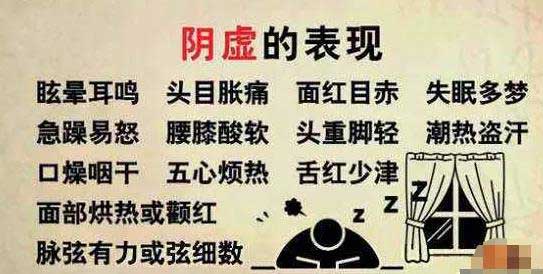 中国人该知道的9种体质之一——4.阴虚质，手心、足心、胸中发热等，只是看着健康